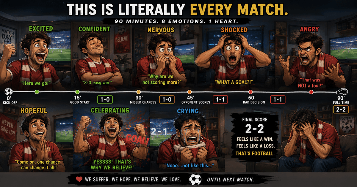 Football fans experiencing a rollercoaster of emotions during a dramatic match