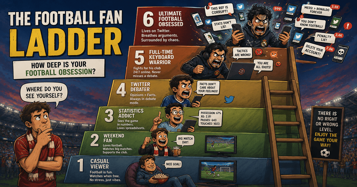 Different football fans arguing, celebrating and reacting during a heated football rivalry