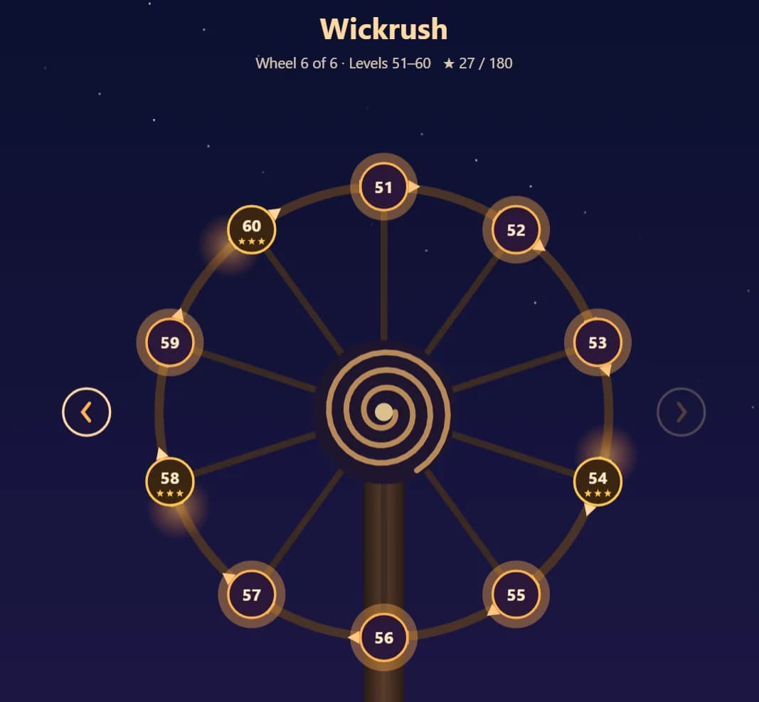 Wickrush