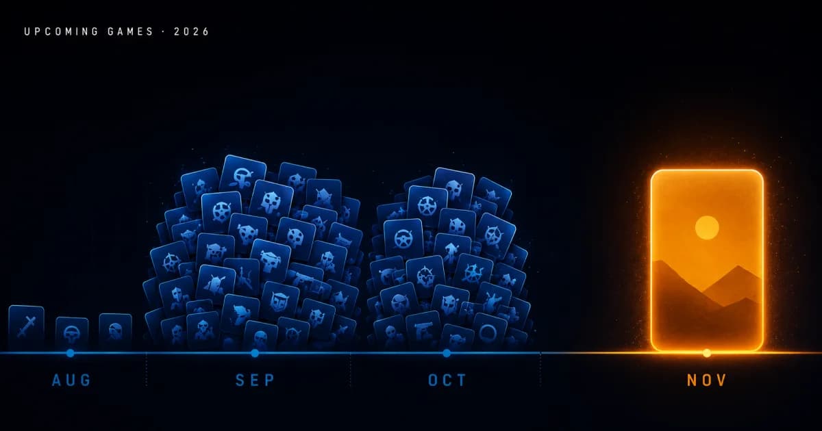 A calendar strip showing 2026 game releases crowded into September and October, with a single large release standing alone in November.